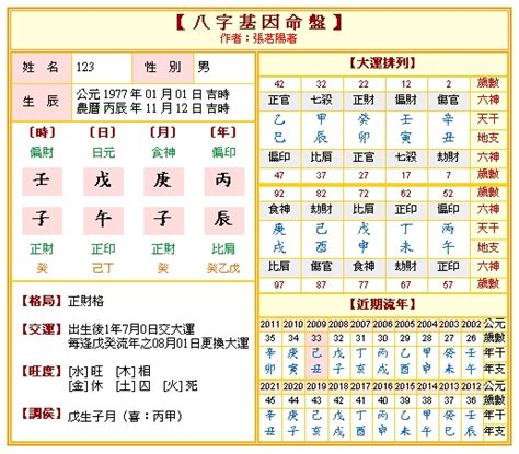 算命 小孩|免費八字算命、排盤及命盤解說，分析一生的命運